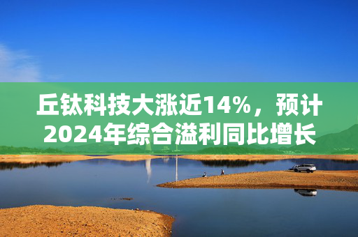 丘钛科技大涨近14%，预计2024年综合溢利同比增长约200%-280%