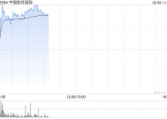 中国软件国际现涨超5% 机构认为公司将成为AI技术国产替代中的主要受益者