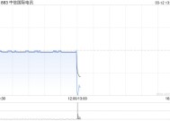 中信国际电讯发布2024年度业绩 股东应占溢利9.1亿港元同比减少26.1%