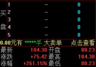 新股N常友大涨261.15%触发临停