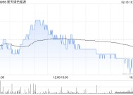 新天绿色能源获广州越秀产业投资增持255.7万股 每股作价约3.75港元