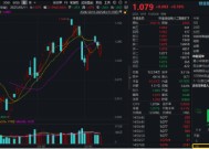 算力大订单频现，铜牛信息领涨逾13%，创业板人工智能ETF华宝（159363）强势翻红！资金频繁加码