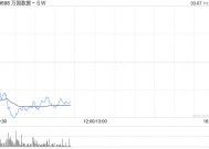 中信证券：维持万国数据-SW“买入”评级 目标价46港元