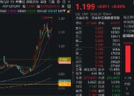 又新高！港股互联网ETF（513770）拉升涨逾1%，溢价资金狂涌，机构：中国资产重估才刚刚开始