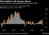 美国蛋价飙升之势料迎来缓解 心灰意冷的消费者减少购买