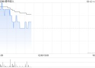 都市丽人盈喜后涨超5% 预计年度股东应占利润同比增加约180%