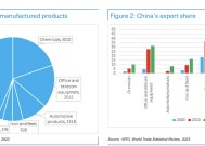 德银：不只是DeepSeek，2025年将是中国企业在全球崛起的一年，中国股票“估值折价”将消失