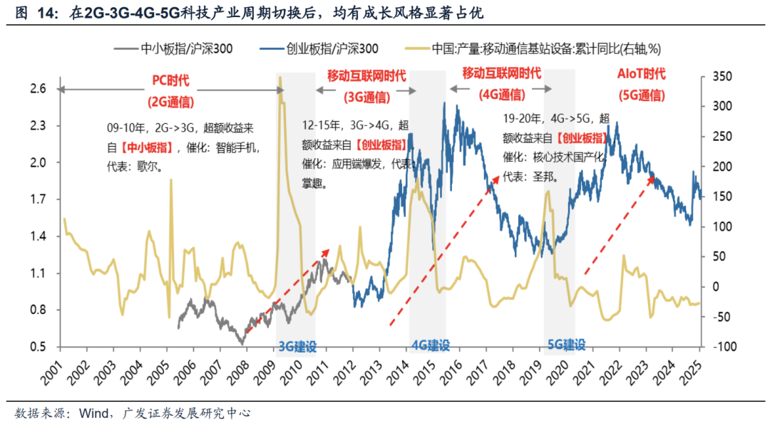 DeepSeek的A股叙事——春节全球大事记