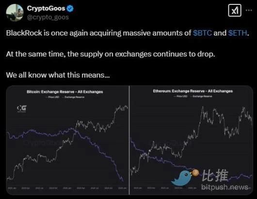 震荡中蓄力，渣打银行预测比特币2028年或达50万美元