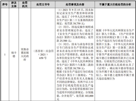 又一IPO终止！从钢铁公司更名为工业智造公司