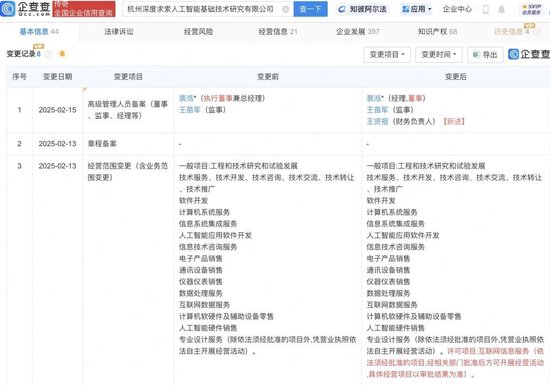 DeepSeek大消息！高管发生变更