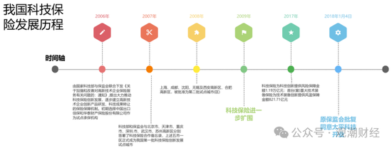 净资产进一步下滑，太平科技将帅频换，唯一科技保险牌照方向可摸清？