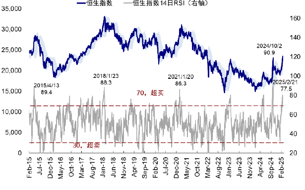 中金：再论中国资产的重估前景