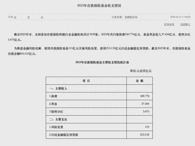 深度|存保基金问世十年后政府工作报告定调“充实化险资源” 多层次金融安全网呼之欲出