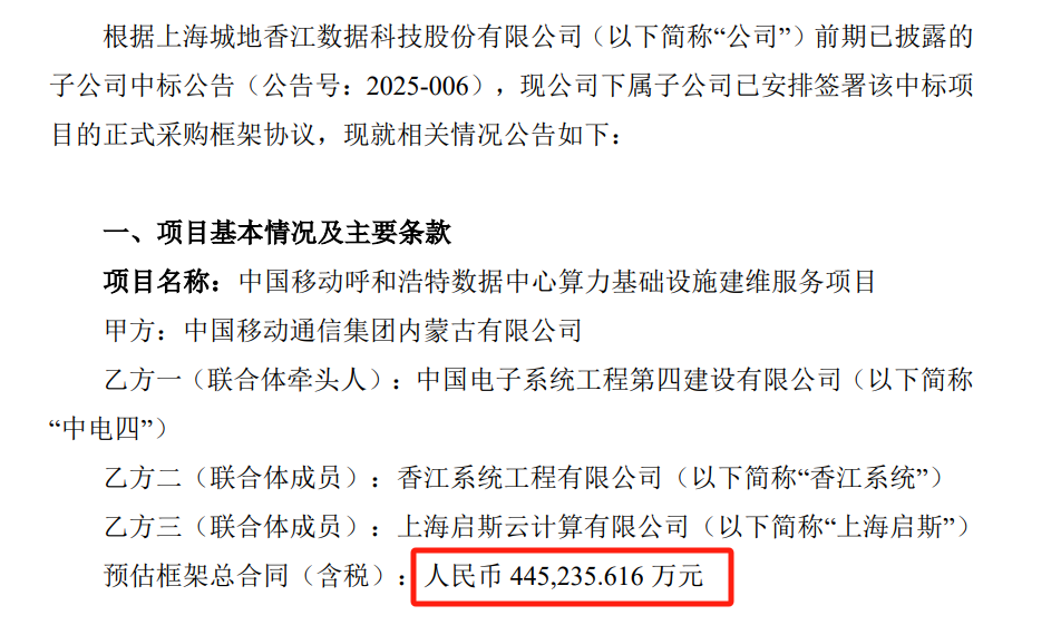 签了！127亿元市值A股公司，联合拿下44.52亿元算力大订单