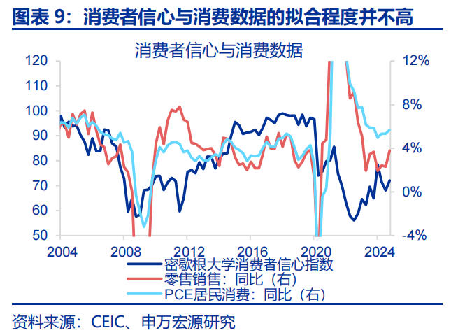 热点思考 | 美国经济：滞胀还是衰退？