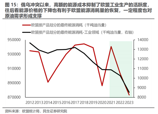 欧洲财政转向VS美国战略收缩：大宗商品的新机遇