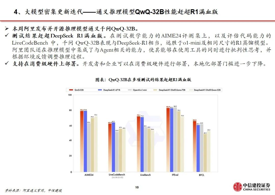 中信建投证券：Manus加速Agent落地 互联网AI价值持续重估