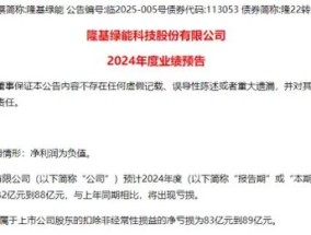 转亏，“光伏茅”预亏超80亿元！预警，又一股或被“戴帽”！