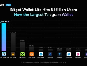 Bitget Wallet Lite：在短短两周内达到800万用户