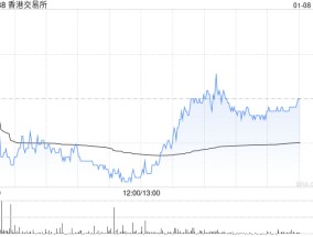 瑞银：予港交所“中性”评级 目标价降至306港元