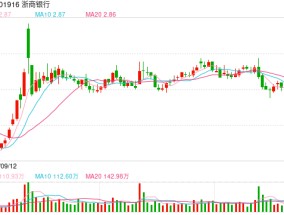 又一家银行理财公司来了，浙银理财获批开业