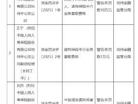 人保寿险池州中心支公司被罚10万元：因未按规定委托或者聘任个人保险代理人 虚构保险中介业务套取费用