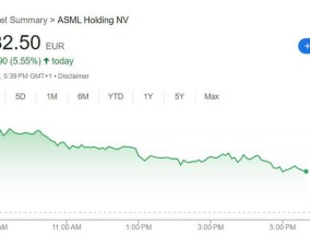 一扫DeepSeek冲击担忧，ASML Q4业绩炸裂、订单环比翻倍，仍看好AI需求丨财报见闻