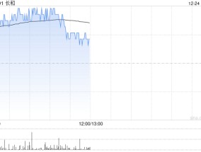 里昂：维持长和“跑赢大市”评级 目标价升至61港元