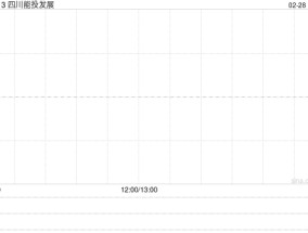 四川能投发展拟出售屏山金屏约49.0%股权