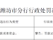 山东昌邑农村商业银行被罚10万元：因占压财政存款或者资金