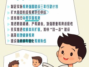 与你有关！10张图看政府工作报告里你关心的事