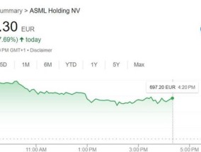 一扫DeepSeek冲击担忧，ASML Q4业绩炸裂、订单环比翻倍，暗示AI需求仍强丨财报见闻