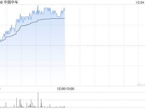 中国中车早盘涨逾3% 近日中国中车联合体中标迪拜蓝线项目