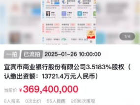 五粮液集团旗下宜宾银行流拍！3.52%股权一拍无人出价