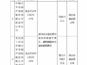 太平洋财险延边中心支公司被罚款21万元：因虚构保险中介业务套取费用