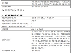 联博基金迎来新掌门：新任罗登攀为总经理 曾任大成基金总经理