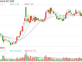 多家金融租赁公司 去年大股东发生变更