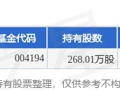 1月22日遥望科技跌7.56%，招商中证1000指数增强A基金重仓该股