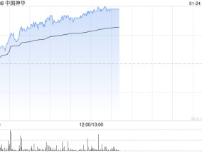中国神华早盘涨超3% 大摩给予目标价38港元