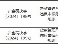 交通银行上海市分行被罚90万元：贷款管理严重违反审慎经营规则