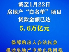 房地产“白名单”项目贷款金额已达5.6万亿元