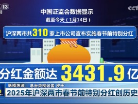 2025年沪深两市春节前特别分红创历史新高 拟分红金额达3431.9亿元