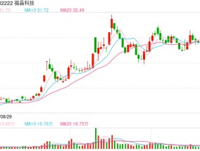 获教育部公示，福耀科技大学今年有望正式招生