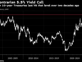 华尔街债券空头预计美国10年期国债收益率将突破5%
