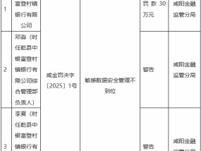 乾县中银富登村镇银行因敏感数据安全管理不到位被罚30万元