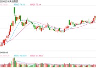 严禁下班时间开会、简化“表演式工作”……美的方洪波整顿职场？