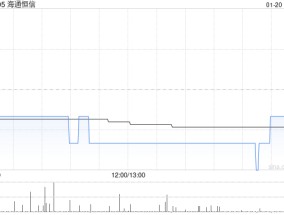 海通恒信：国泰君安证券及海通证券将实施及完成拟议合并