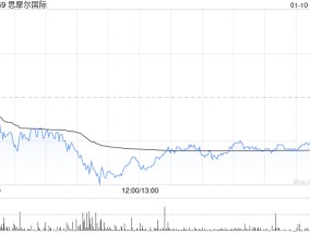 瑞银：下调思摩尔国际评级至“沽售” 目标价升至10.72港元