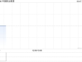 中国职业教育拟更名为“中国科教产业”